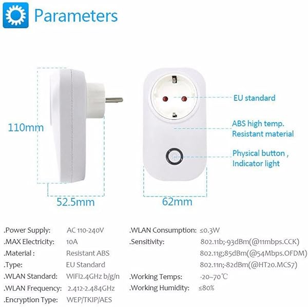 S20 Telfono Wifi Mando a distancia inalmbrico Smart Home Socket de alimentacin EU US UK Para Sonoff