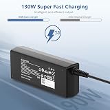 VUOHOEG 90W Dell OptiPlex Charger 19.5V 4.62A 4.5x3.0mm MFF Desktop AC Adapter view 6