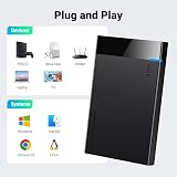 UGREEN 2.5 Inch HDD Enclosure 5Gbps USB 3.0 SATA SSD Caddy UASP Compatible view 7