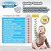SUPER SALE 12 Pack Corner Protector Guards – Strong Child Proof Bumpers - Comes with My Baby Safety Tips Ebook - Best for Furniture with Sharp Corners in Your Home