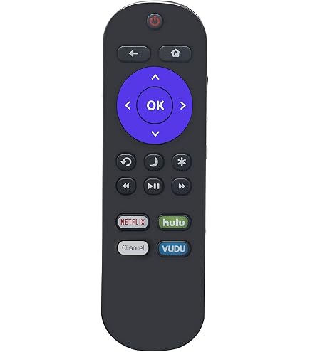 Hisense OEM-Fernbedienung RC-AFIR – Für Hisense Roku TVs (z.B. H4030F1, R6ER8F), Schwarz, Infrarot