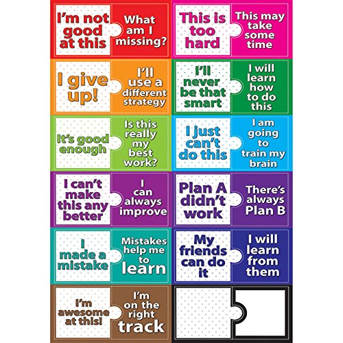 Ashley Productions Change Mindset Magnetic Mini Bulletin Board Set, 12" x 17"