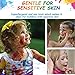 RIZON Face Painting Kit 24 Colors, Kids Face Body Paint Crayons with 40 Tattoo Stencils, 100% Safe & Non-Toxic Face Paint Sticks for Makeup Party Cosplay Halloween Christmas