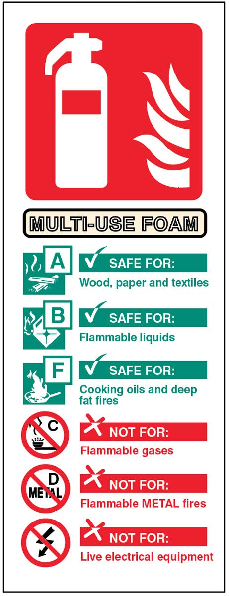 Multi-use foam extinguisher identification Self Adhesive Vinyl Sign