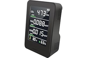 AIROASIS 5-in-1 Professional Indoor Air Quality Monitor Indoor Portable CO2 Monitor | Temperature | Formaldehyde Detector | Humidity TVOC | Air Quality Tester - Confined Space Clean Air Monitor