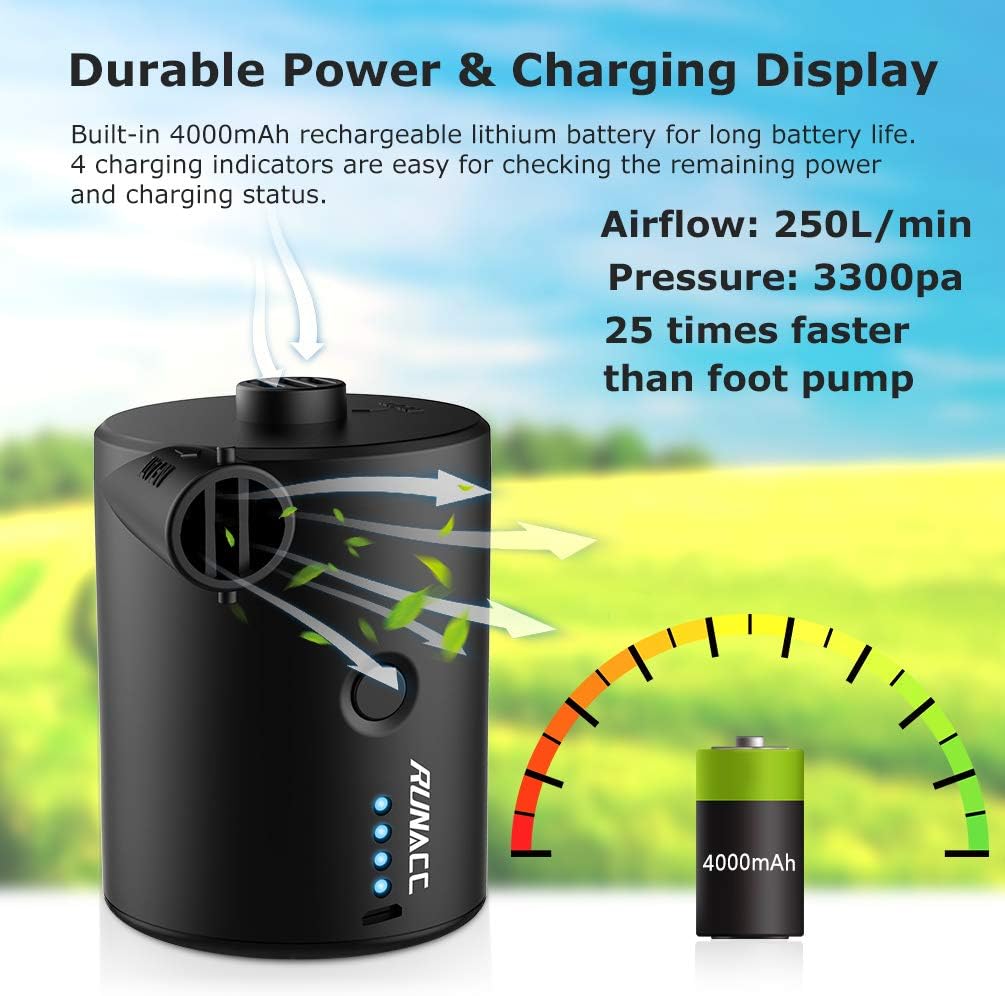 RUNACC Electric Air Pumps Rechargeable Battery Air Mattress Pump, Portable Quick-Fill Inflator/Deflator Pumps for Camping Inflatable Cushions, Air Mattress Bed, Air Sofa, Boat, Pool Toy, USB/4000mAh: Home & Kitchen