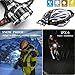 Led Headlamp,AstaaCity Brightest 8000 Lumen Flashlight,Rechargeable 18650 Headlight Flashlights Waterproof Hard Hat Light,Best Head Lights for Camping Running Hiking