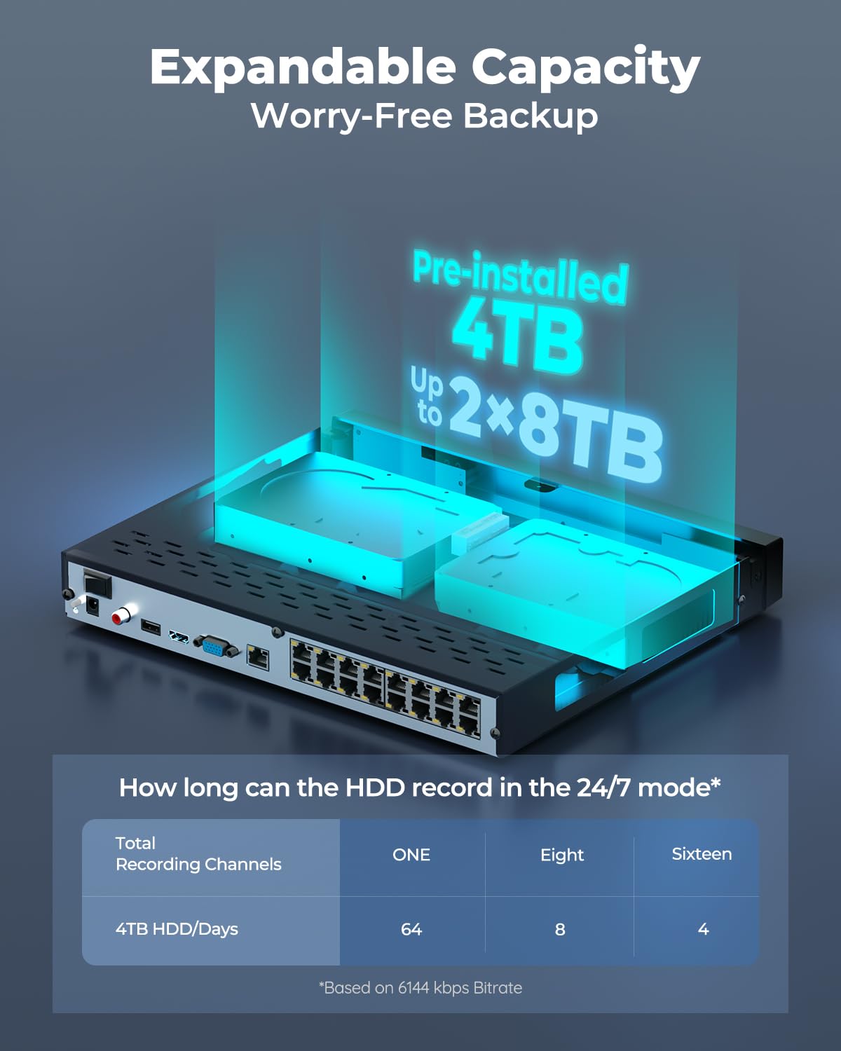 REOLINK 16CH Network Video Recorder for Home Security Camera System,Only Work with 16MP/12MP/4K/8MP/5MP/4MP The Same Brand PoE IP Cam,24/7 Recording to Pre-Installed 4TB Hard Drive,RLN16-410 - View 3