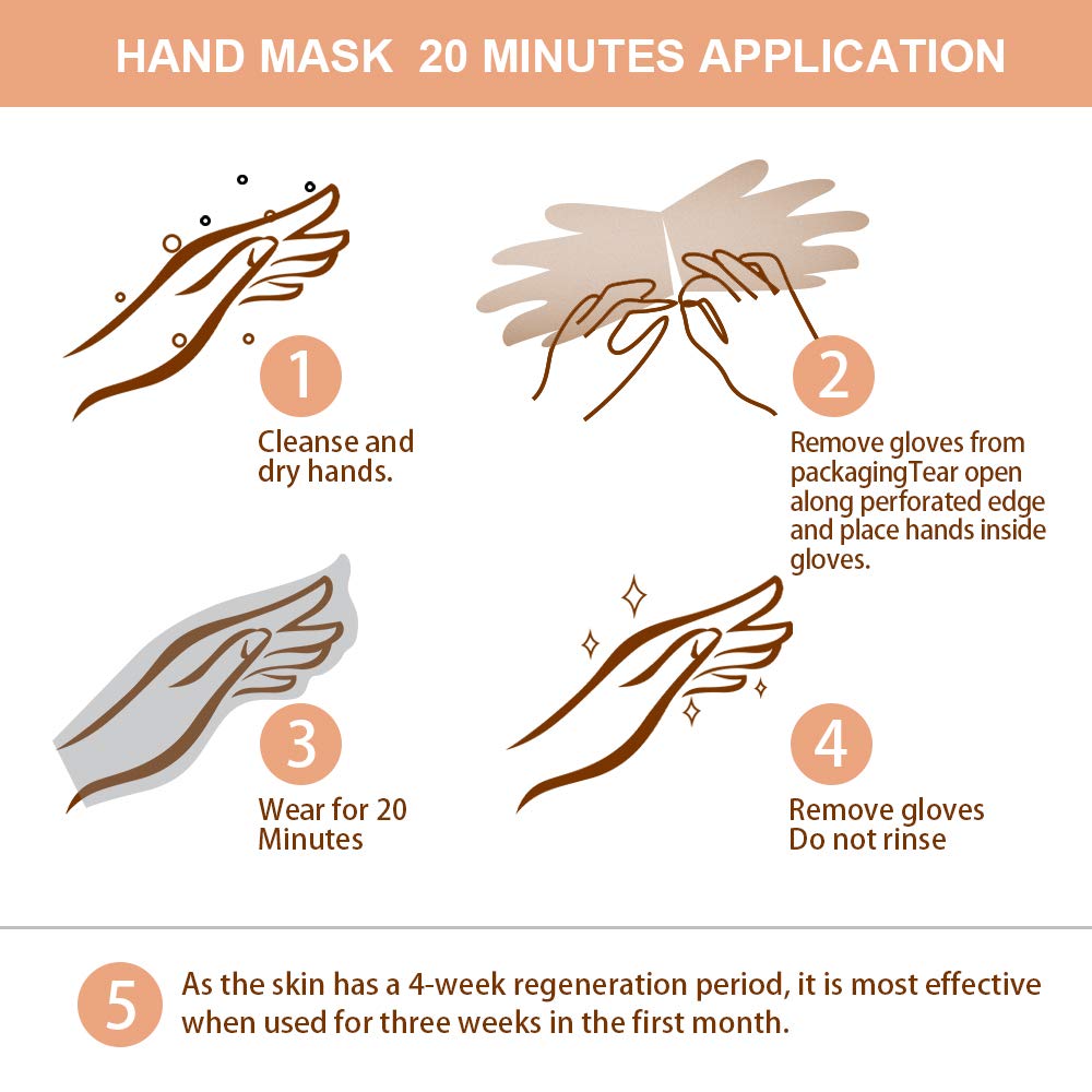 FANSITY 5 Pack Moisturizer Hands Mask of Mother's Day gift, Infused Goat Milk Natural Therapy Hand Spa Mask ,Improve for Dry, Cracked Skin Hands Moisturizing Gloves, Repair Rough Skin for Women&Men: Beauty