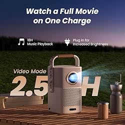 [Sound by J-B-L & Built-in Battery] Yaber T2