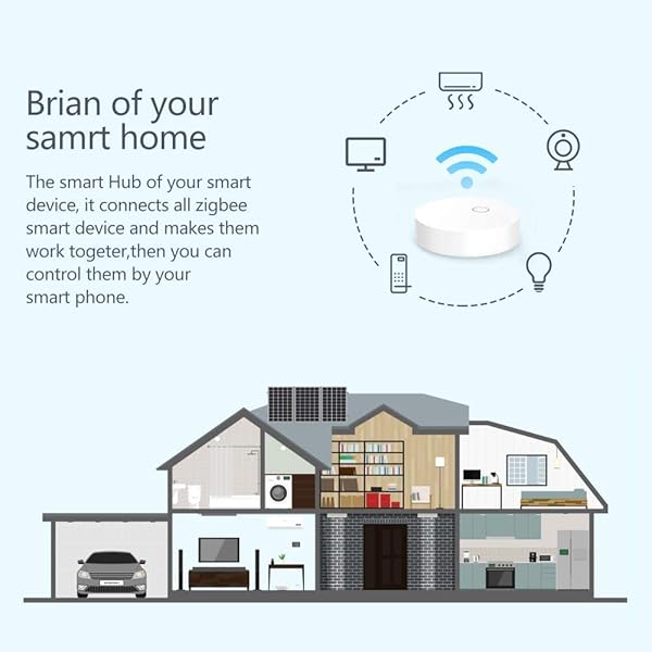 eMylo Smart Wireless ZigBee Gateway Smart Home ZigBee Hub Puente de Control Central Wireless Central Conctate con productos inteligentes Zigbee