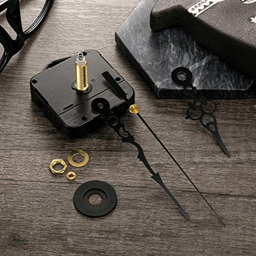 3 Mudder+Replacement+Movement+Maximum+Thickness