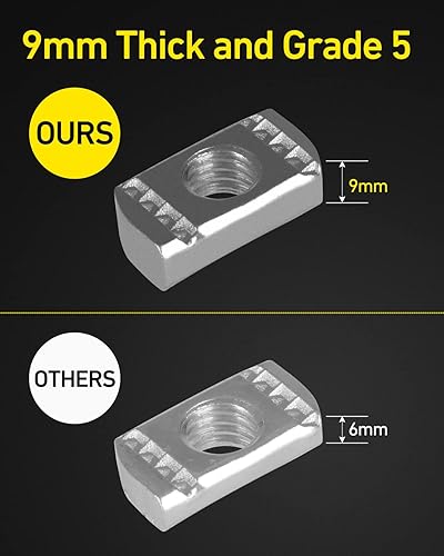 C Channel 120 Pcs Stut Channel Nuts 1/2