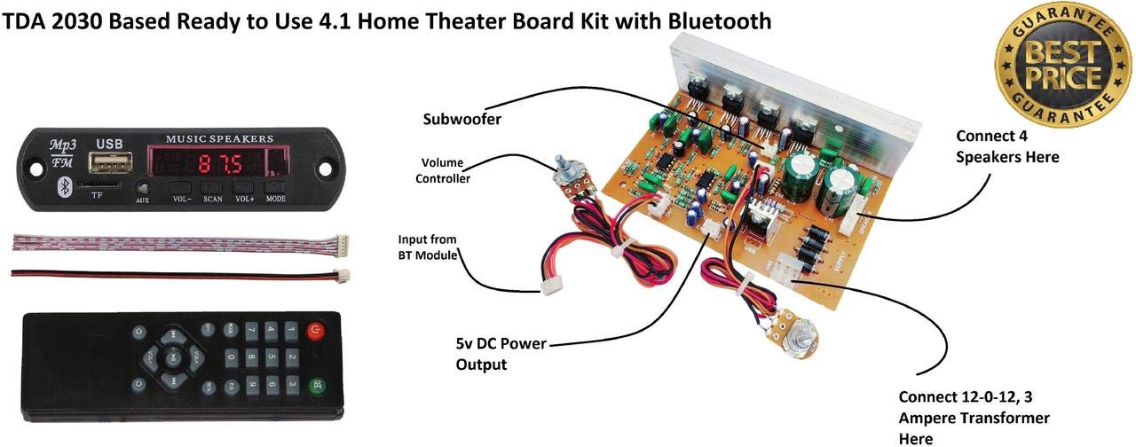 home theatre kit price