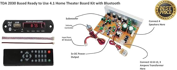 best home theater kit