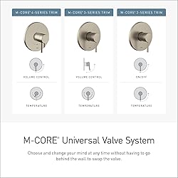 Moen M CORE Mixing Shower Valve with 2 or 3