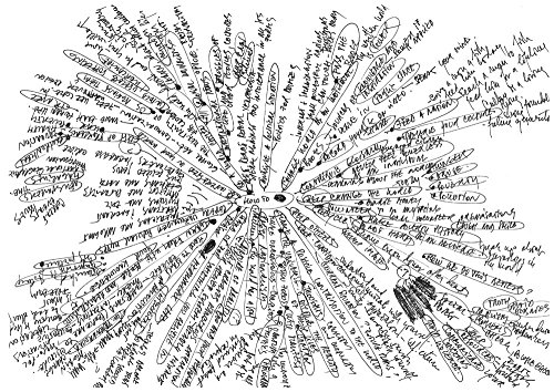 Courageous Citizens: How Culture Contributes to Social Change