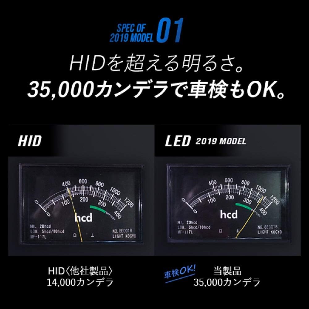 Amazon Fcl エフシーエル Ledヘッドライト ファン付きモデル Hb3 2個セット ホワイト 6000k 車検対応 12v車用 保証付き Ledバルブ 車 バイク