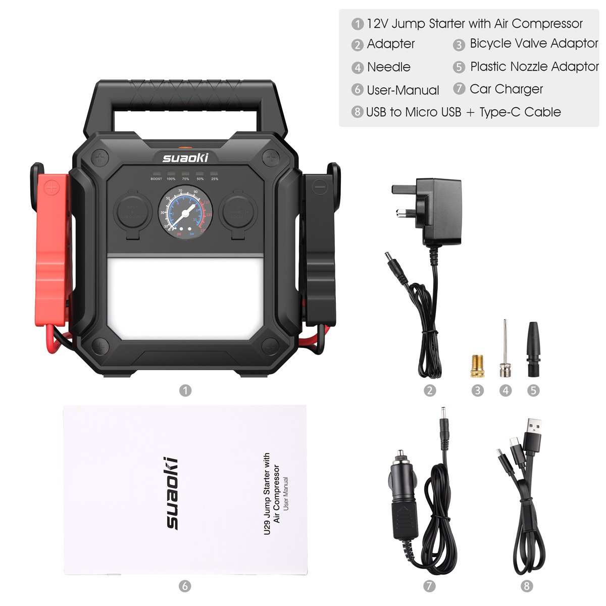 SUAOKI U29 Jump Starter 2000A with 150 PSI Air Compressor, Intelligent