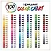 Super Markers Twin-Tip Broad-Liner Marker Set-100 Unique Colors-No Duplicates-Bold Bullet Point & Bold Chisel Tip Markers with 100 Vibrant and Bold Colors - 100% Satisfaction Guarantee