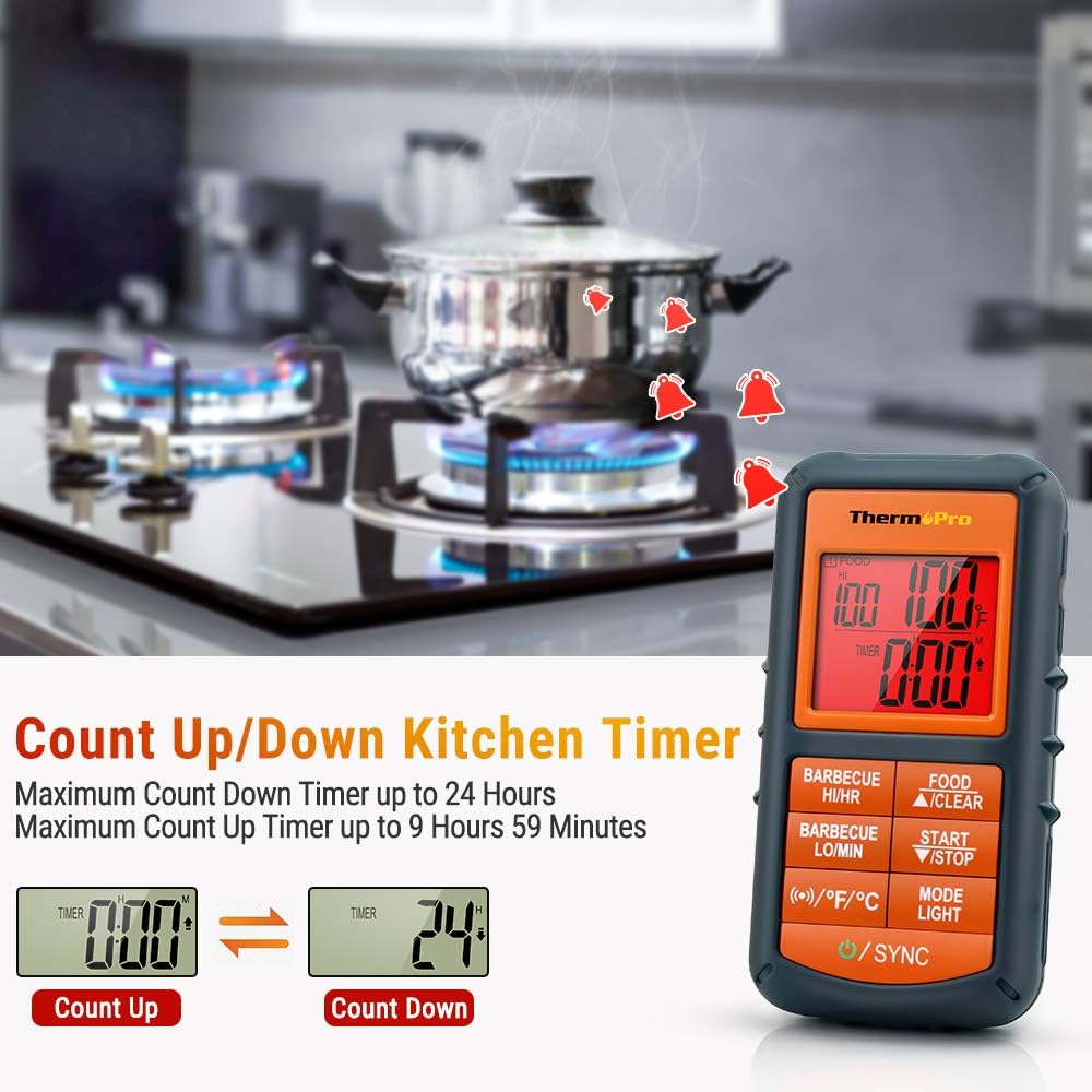 ThermoPro TP08S Wireless Digital Meat Thermometer for Grilling Smoker BBQ Grill Oven Thermometer with Dual Probe Kitchen Cooking Food Thermometer: Kitchen & Dining