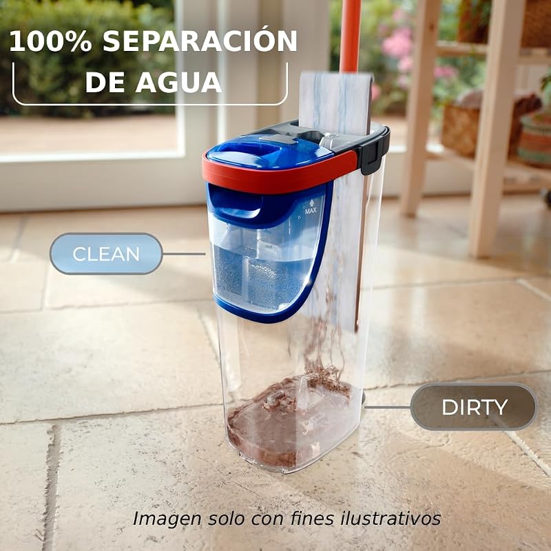 H2Pro Sistema de Mopa Plana, Microfibra Gris y Azul