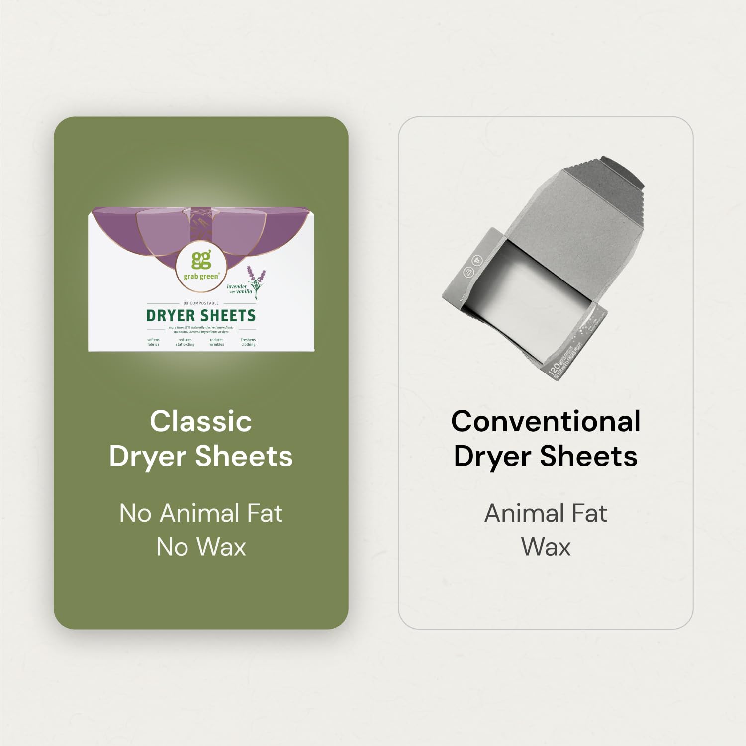 Grab Green Dryer Sheets, 160 Sheets, Lavender Vanilla Scent, Plant Based, Softens Fabrics, Reduces Static Cling and Wrinkles