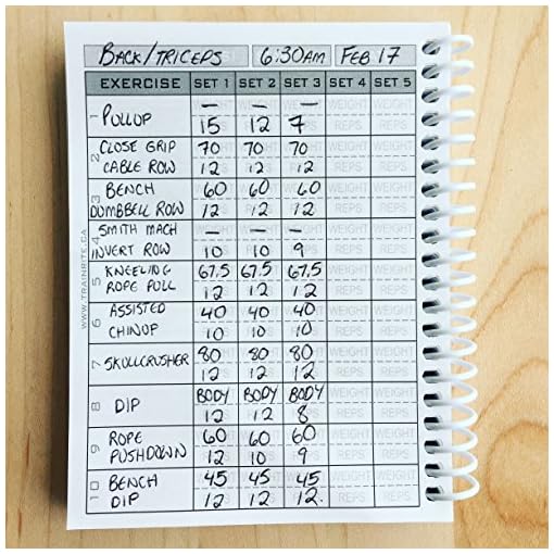 TrainRite Compact Fitness Journal - GET SHIT DONE - Image 4