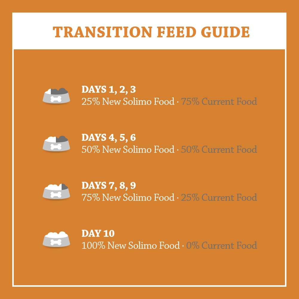 by Amazon - Complete Dry Dog Food for Adult Dogs Rich in Chicken with Peas, 1 Pack of 5kg, 5 kg (Pack of 1) - Image 5