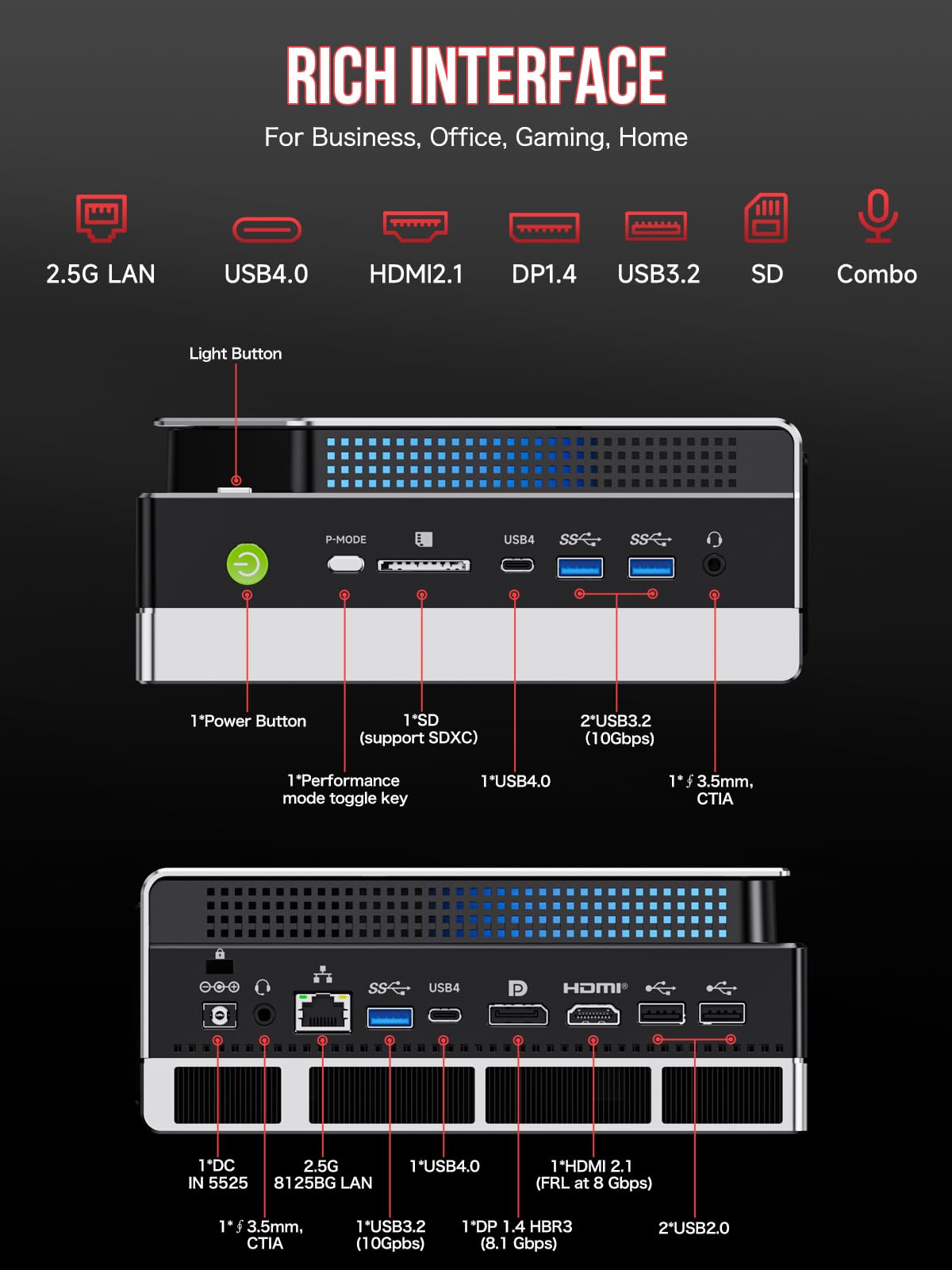 GMKtec AI Mini PC Ryzen Al Max+ 395 (up to 5.1GHz) Mini Gaming Computers, 128GB LPDDR5X 8000MHz (16GB*8) 2TB PCIe 4.0 SSD, Triple Screen 8K Display, WiFi 7 & USB4, SD Card Reader 4.0 EVO-X2