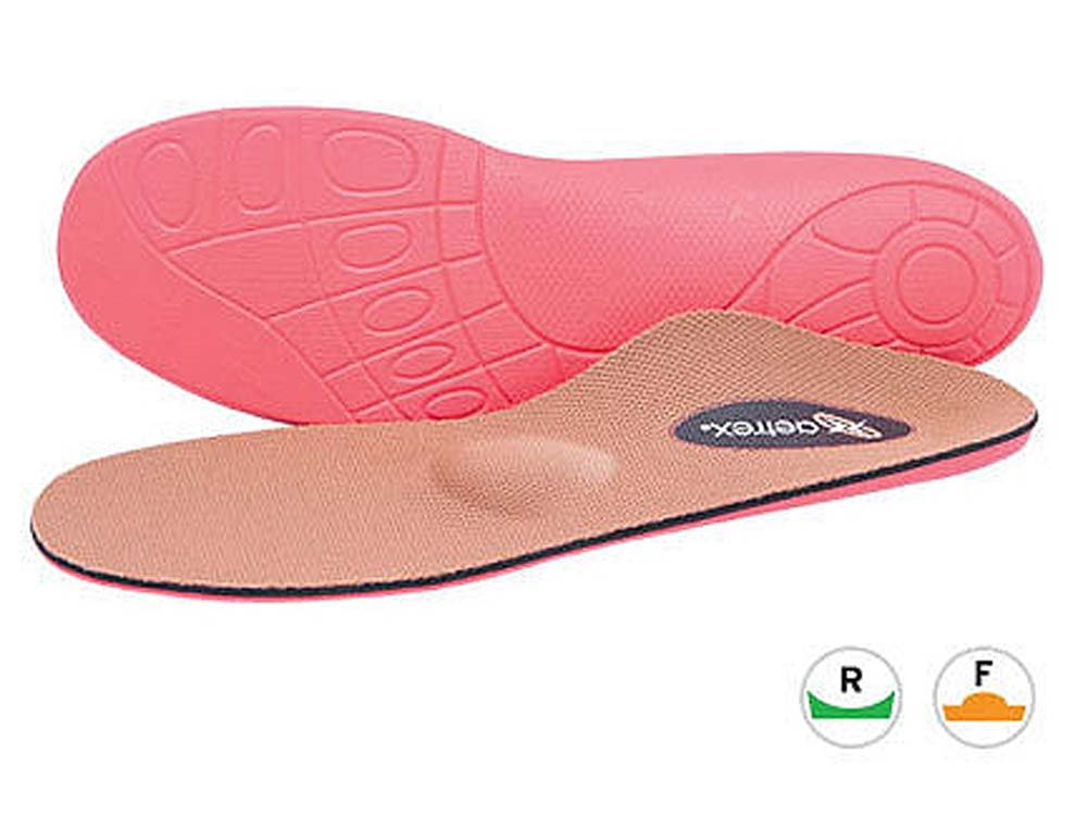 Buy > aetrex insoles l420 > in stock