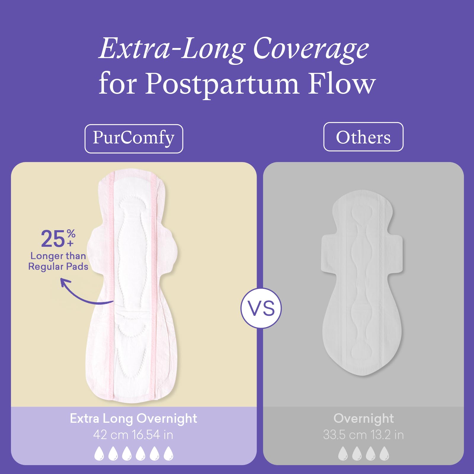 PurComfy 24 Count Premium Postpartum Pads with Wings, Large Maximum Absorbency Postpartum Maternity Pads Ultra Soft Heavy Flow Secure Leak Protection After Birth