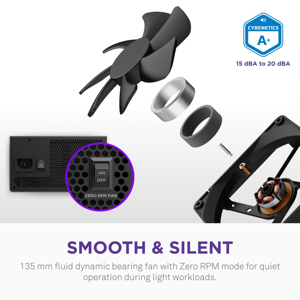 Nzxt C1000 Gold Core - 1000W Atx 3.1 Power Supply - 80 Plus Gold - Cybenetics Platinum - Fully Modular - Pcie 5.1 600W 12V-2X6 - Zero Rpm Fan - 105°C Capacitors - Black - View 6