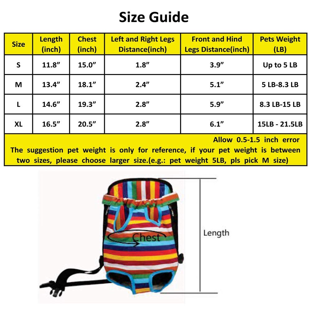 HANCIN Pet Carrier Backpack - Legs Out Front Cat Dog Carrier, Camo, Small Size