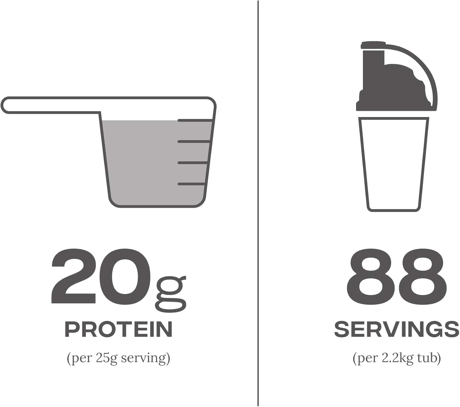 Instant Whey Pro Whey Protein Powder Shake High in Protein 80 g