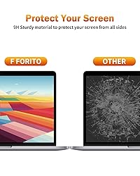 F FORITO Tempered Glass Laptop Screen Protector