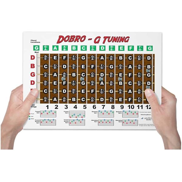 Dobro Wall Chart: G Tuning スライドギター・ポスター Dobro Wall Chart: In G Tuning With Chord and Fingerboard