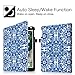 Fintie Folio Case for iPad 6th / 5th Generation (2018 2017 Model, 9.7 Inch), iPad Air 2 (9.7 Inch), iPad Air 1 (9.7 Inch) - [Corner Protection] Premium Vegan Leather Stand Cover, Cobalt Blue