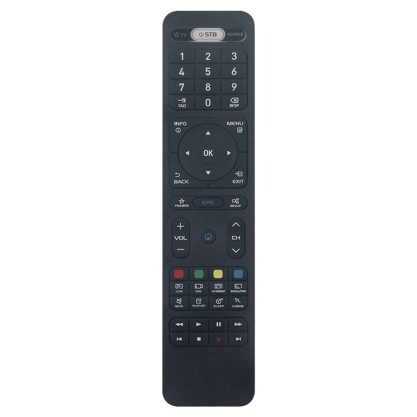 ALLIMITY Replace Remote Control fit for Formuler Dreamlink Z10 SE, Z Nano, Z Plus, Z+ Neo, T1, T1 Plus, T2+, T3, Z Alpha, Z7+, Z7+ 5G, Z8, ZX, ZX 5G, Z+