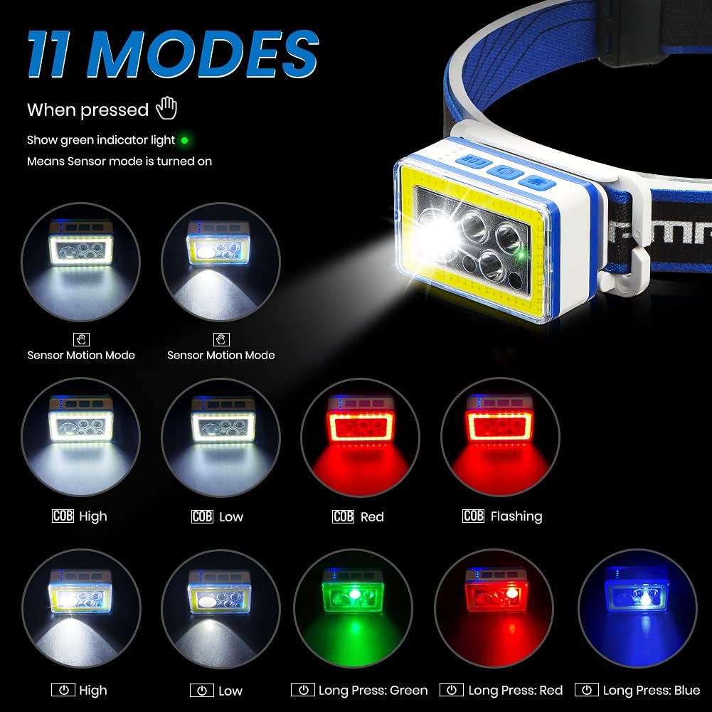Alyattes Headlamp, Ultra Bright USB Rechargeable LED Headlight, 9 Modes Waterproof Head Lamp with Motion Sensor Headlamps Flashlight for Head Adults Camping Running Hiking Fishing Outdoors: Home Improvement