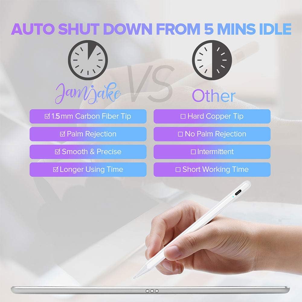 Stylus Pen for iPad with Palm Rejection, Active Pencil Compatible with (2018-2020) Apple iPad Pro (11/12.9 Inch),iPad 6th/7th Gen,iPad Mini 5th Gen,iPad Air 3rd Gen for Precise Writing/Drawing: Computers & Accessories