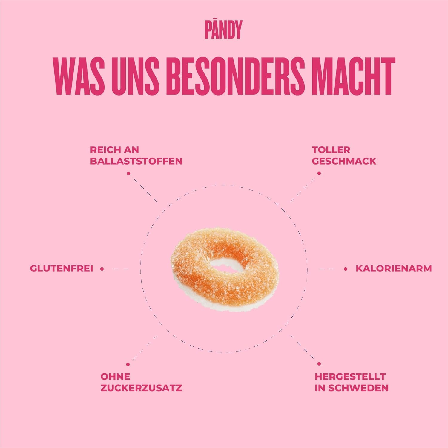 Pändy zuckerfreie Gummibärchen mit 100% Geschmack - 8x 50g Probierpaket - zuckerfreie Süssigkeiten (<1g Zucker) - glutenfreie Süßigkeiten ohne Zucker - kalorienarme, low carb, gesunde Snacks 4