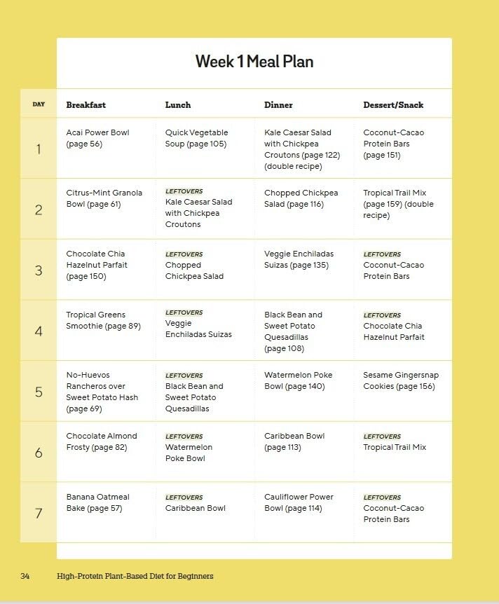 High-Protein Plant-Based Diet for Beginners: Quick and Easy Recipes for Everyday Meals