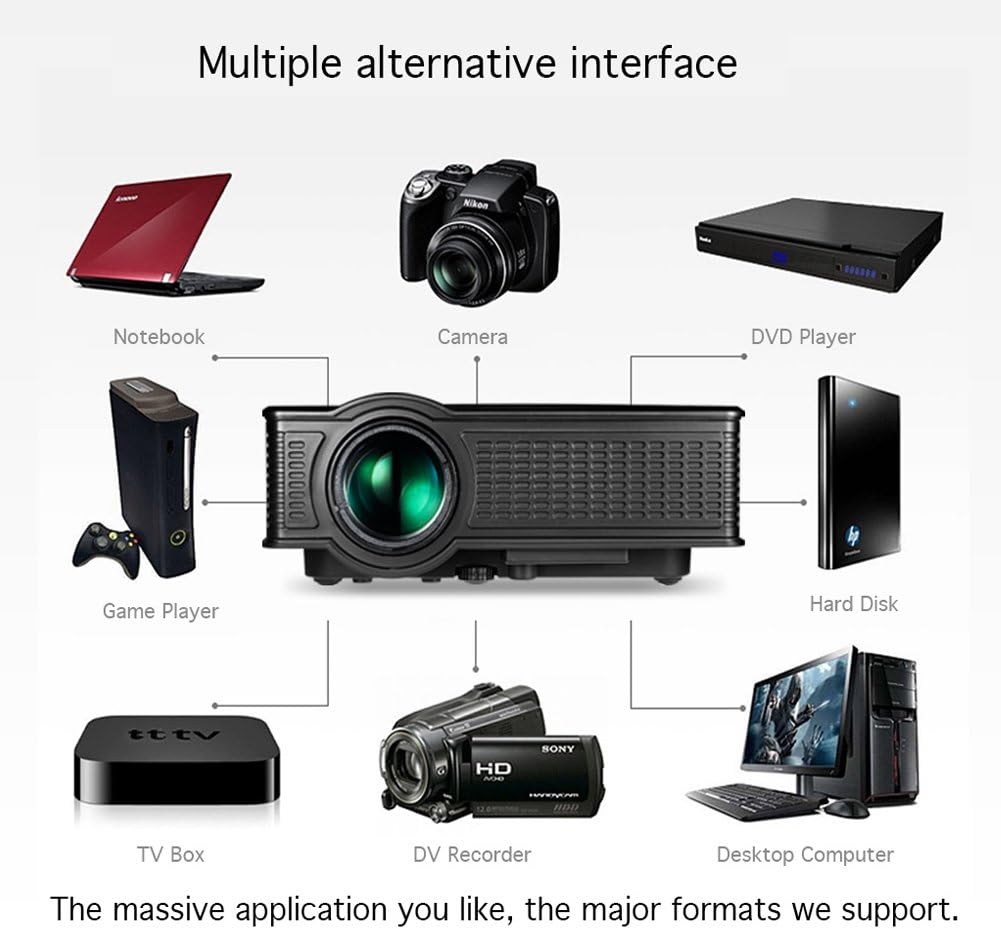 Kasut Projector SD50 Plus 1500 lúmenes Home Theater LCD LED Mini ...