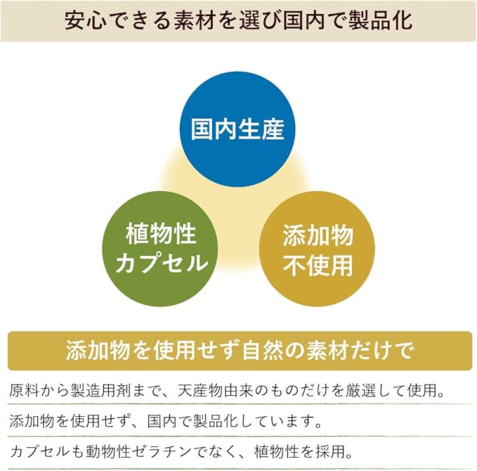 Amazon 麹菌から生まれたいきいき酵素 410mg 30カプセル ニホンドウ 薬日本堂 nu nihondo マルチ酵素