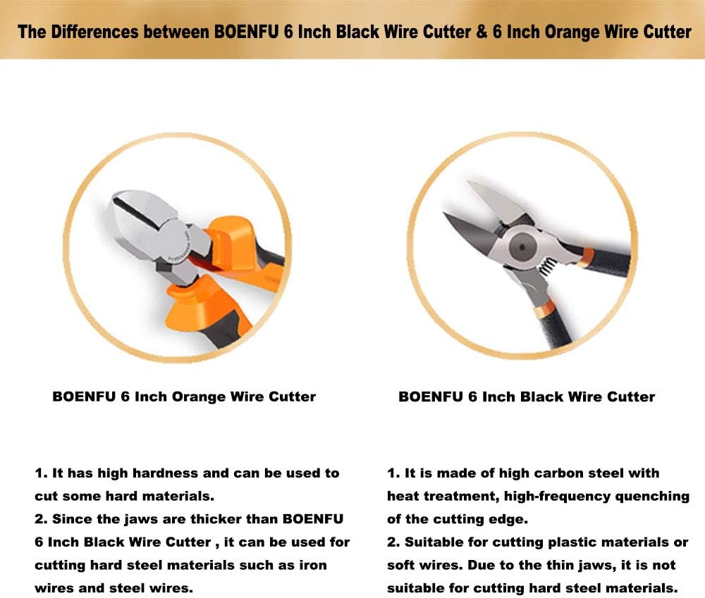 BOENFU Wire Cutter - Precision Side Cutter 6 Inch Cutting Pliers - - 