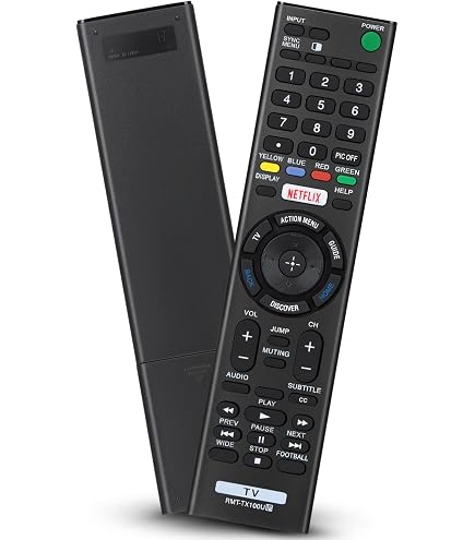 Amazon.com: Sony NSG-MR1 Remote Control for Google TV : Electronics