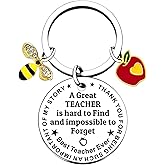 Coolvy Teacher Keychain Teachers Appreciation Gifts for Women Thank You Gift for Graduation Christmas Valentines End of Year