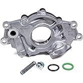 Engine Oil Pump
