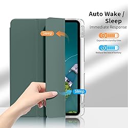 Kenke iPad Pro 11 Inch Case 4th/3rd/2nd Generation